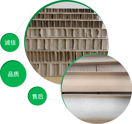 蜂窩紙箱 蜂窩紙箱